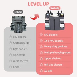 Sweeby Diaper Organizer for Changing Table and Crib - Nursery Diaper Stacker Hanging Caddy for Baby Essentials