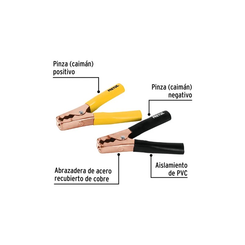 Caimanes Para Cable Pasa Corriente 2 Pzas Pretul 20123