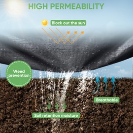 TICONN 4Ft x 50Ft Weed Barrier Landscape Fabric, 3.2Oz Weed Barrier Fabric Heavy Duty, Weed Barrier for Garden and Vegetable Cultivation, Landscaping Fabric, Geotextile Fabric for Driveway (2PK)