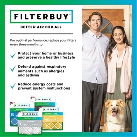 Filterbuy Filterbuy 14x20x2 Air Filter MERV 8 Dust Defense (4-Pack), Pleated HVAC AC Furnace Air Filters Replacement (Actual Size: 13.50 x 19.50 x 1.75 Inches)