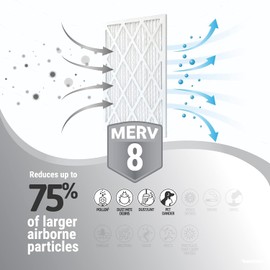 20X22X1 (19.75 x 21.75) Enviroflow Air Filter (MERV 8) (4 Pack)