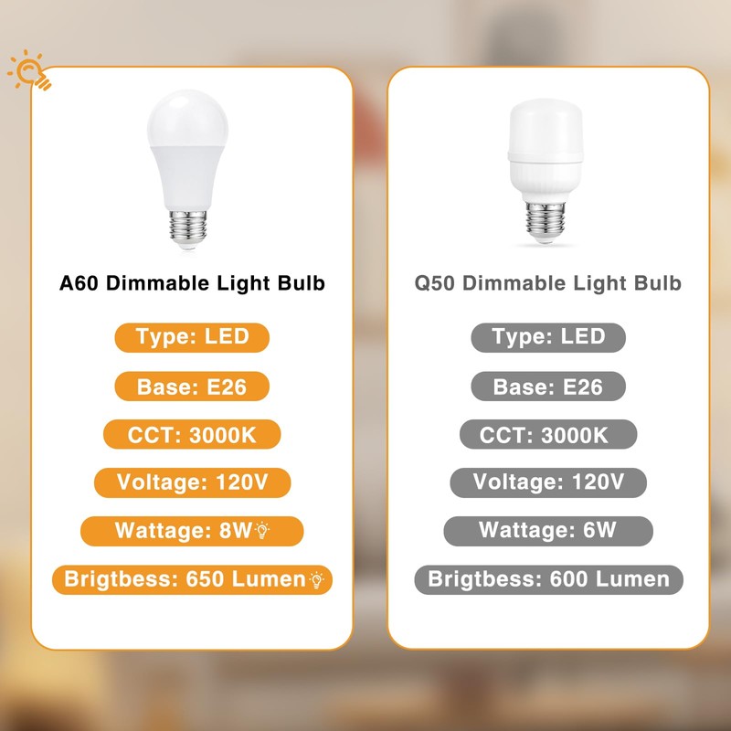 Fenmzee Touch Table Lamp - Beige, 3-Way Dimmable, USB A