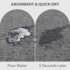 Uphome Bathroom Runner Rug, Absorbent Gray Long Bath Mat Quick Dry, Rubber Backing Bathroom Rugs Non Slip, Ultra-Thin Washable Bathroom Mat for Shower, Tub, Under Door, 20"x47"