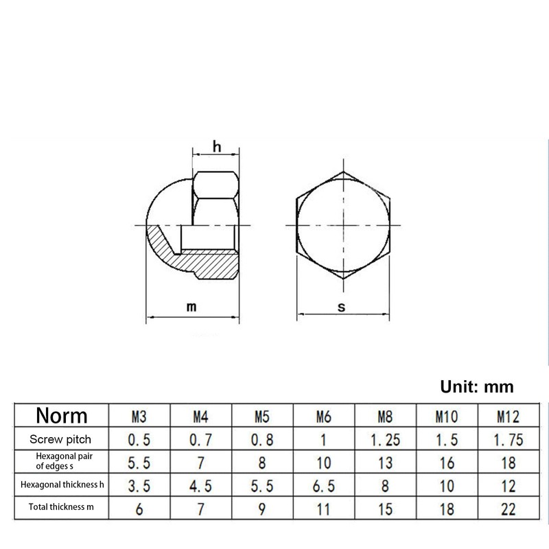 5 Pcs Acorn Cap Nuts, M16 Stainless Steel Hex Dome