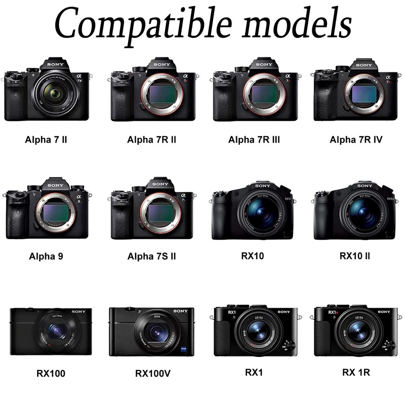 PCTC Screen Protector fit for Sony alpha 1 a7II A7III