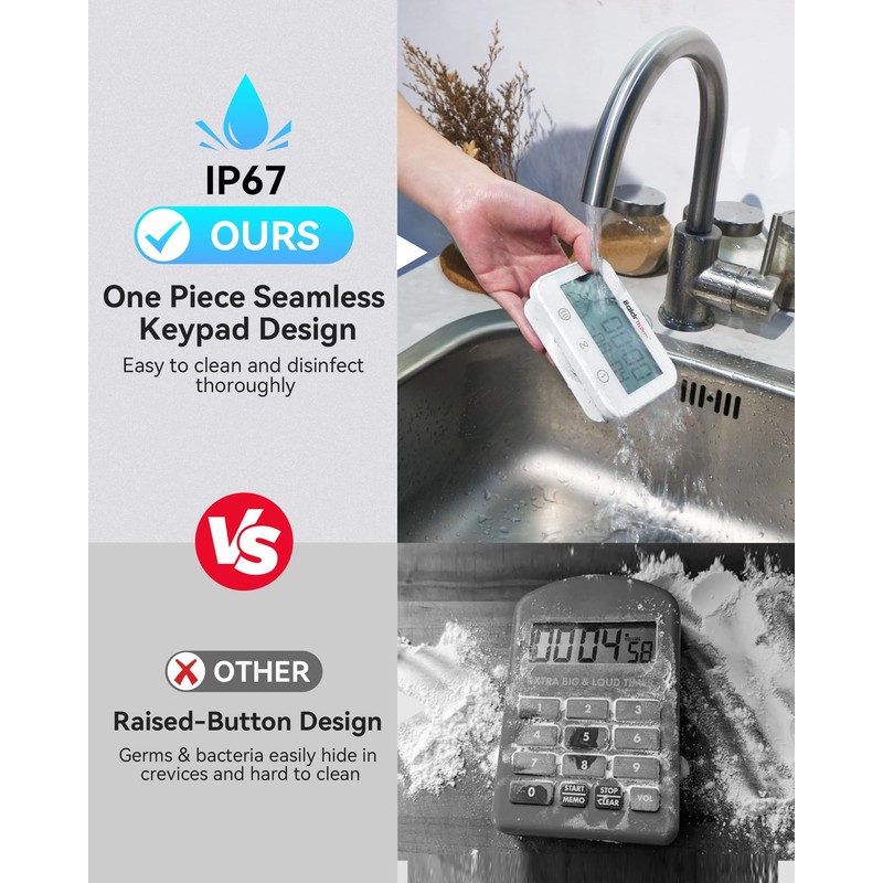 Baldrtherm Shower Clock, Works as a Countdown Timer, Real-time Clock,