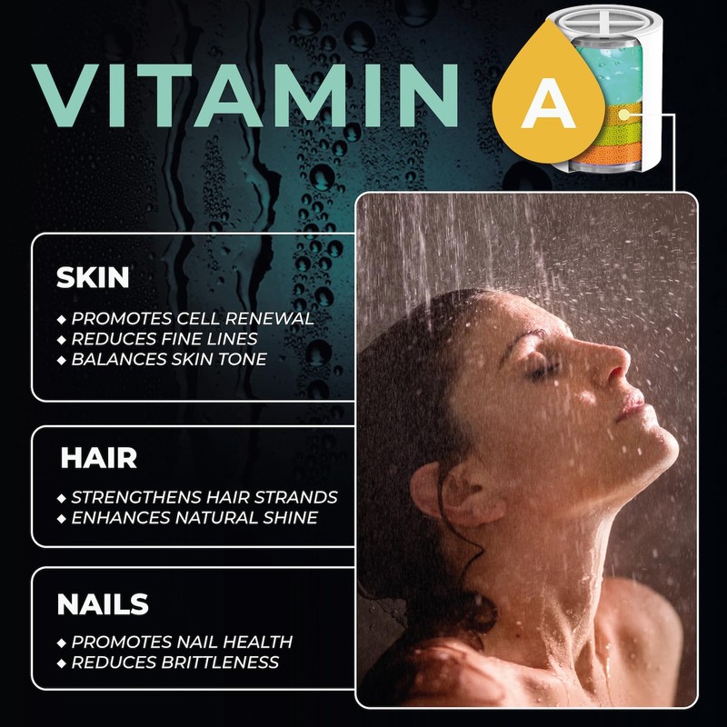 AquaHomeGroup Vitamin C + E + A Shower Filter Replacement