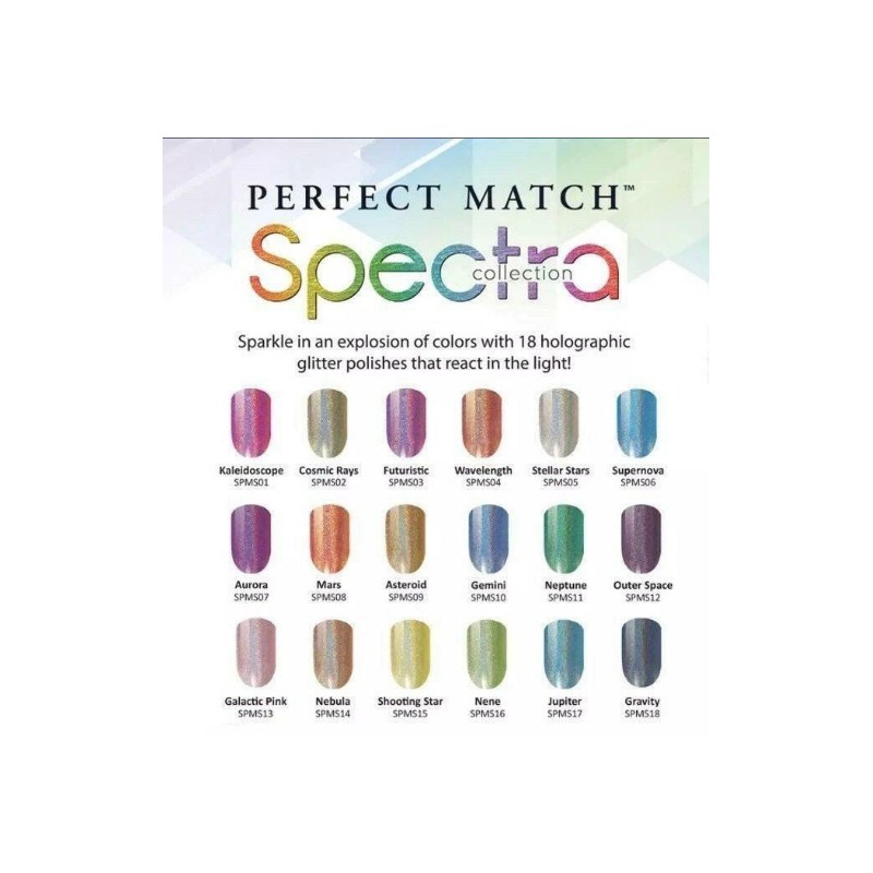 LeChat Perfect Match Spectra Soak off Gel + Nail Lacquer