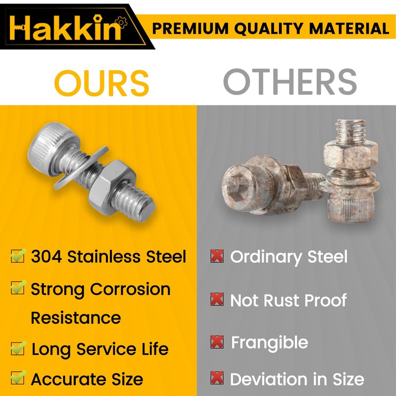 Hakkin Nuts and Bolts 1080Pcs M2 M3 M4 Hex Socket