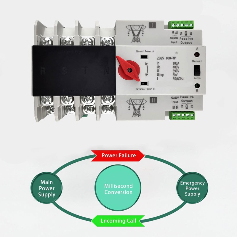 Dual Power Automatic Transfer Switch - 4P 100A 220V Changeover