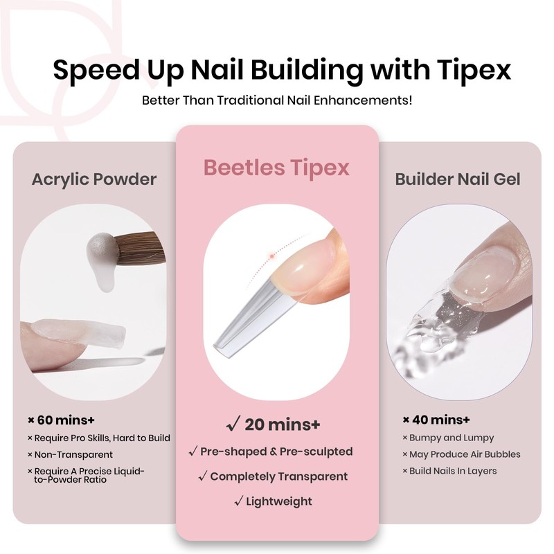 Beetles Pre-building Nail Tips