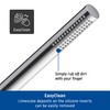 Duravit Univeral Shower Head, Handheld Shower Head with Jet Type