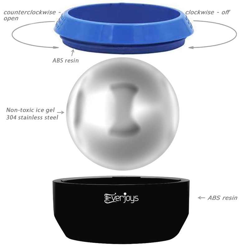 Massage Ice Roller Ball Cold & Heat Therapy Tissue Relief