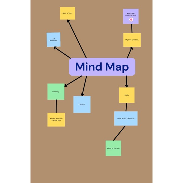 Mind Map Notebook: A Mind Map Brainy Styled Blank Lined