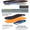 Ease Heel Pain and Fatigue with Memory Foam Orthotic Shoe