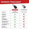 TRACADA SDS Plus Drill Bit 68 mm with Screw Lock