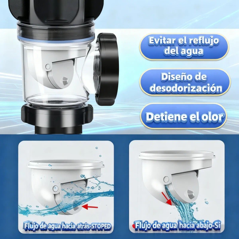 Caspol Con Sistema Antiolor Y Pulsador Automático De Fregado