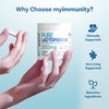 MyImmunity Pure Lactoferrin Microbiome Defense - 300mg Delayed Release Capsules,