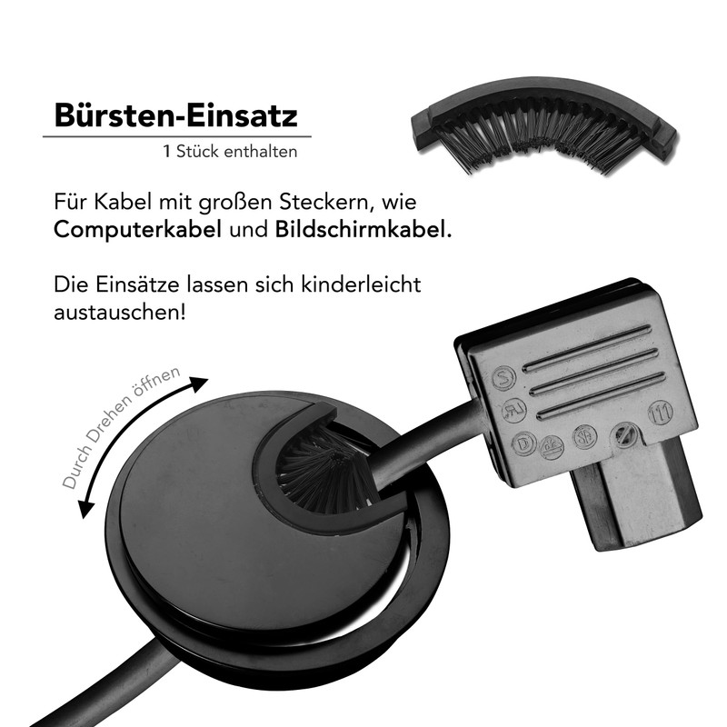 BRUCE.® Premium Cable Grommet Made of Metal [1 Piece, Black]