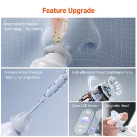 iHealth Electric Nasal Irrigation System for Adults & Kids – Gentle Sinus Rinse for Rhinitis & Sinusitis Relief, 400ml Easy-Clean Large Tank, Water Temperature Measurement, 30 Premixed Saline Packets