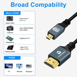 Thsucords 8K Micro HDMI to HDMI Coiled Cable 3FT, HDMI to Micro HDMI Gold-Plated Male to Male Spiral Cord, Support 8K@60Hz 4K@120Hz 48Gbps for GoPro Hero, Raspberry Pi 4, Sony Camera