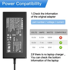 135W AC Charger Fit for Acer Nitro 5 N18C3 AN515-51 AN515-41 AN515-53 AN515-52 AN515-43 AN517-51 N18C4 ADP-135K ADP-135KB T Laptop Adapter Power Supply Cord（5,5 * 1,7mm）