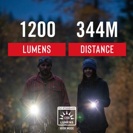 Coast® G70 1200 Lumen Pure Beam® Twist Focus™ LED Flashlight, Batteries Included