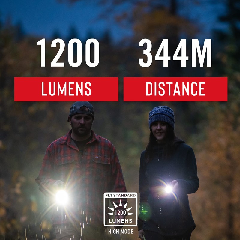 Coast® G70 1200 Lumen Pure Beam® Twist Focus™ LED Flashlight,