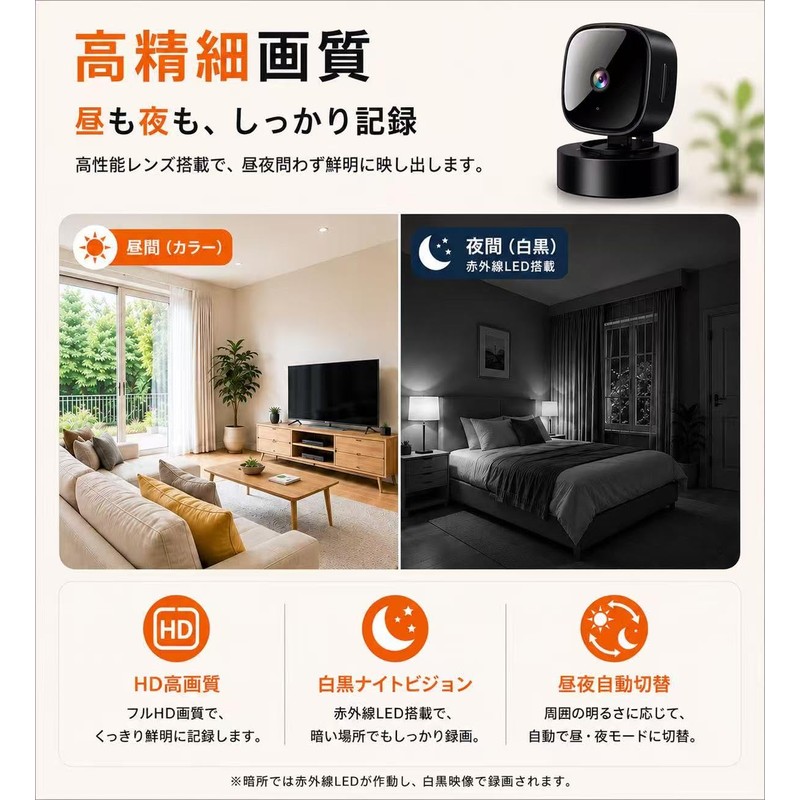 Compact Camera (2026 New Version, 1080 Image Quality, Infrared Shooting),