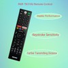 GHUST RMF-TX310U Voice Remote Control Replacement Universal for Sony 4K