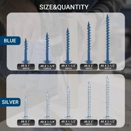 680 pcs Pocket Hole Screws Assortment Kit, 5 Sizes Blue Ceramic Coated and Zinc Coated Pocket Screws, Square Drive Self Tapping Coarse Thread Wood Screws Set, #8 x 1, 1-1/4", 1-1/2", 2", 2-1/2"