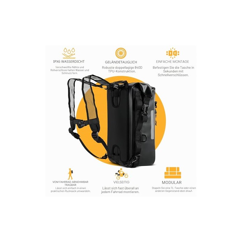 Odinsberg Ragnarök 15L 100% Waterproof Motorcycle Rear Bag - Side