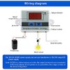BGTXINGI XH-W3001 DC 12V 10A Microcomputer Digital Temperature Controller Digital