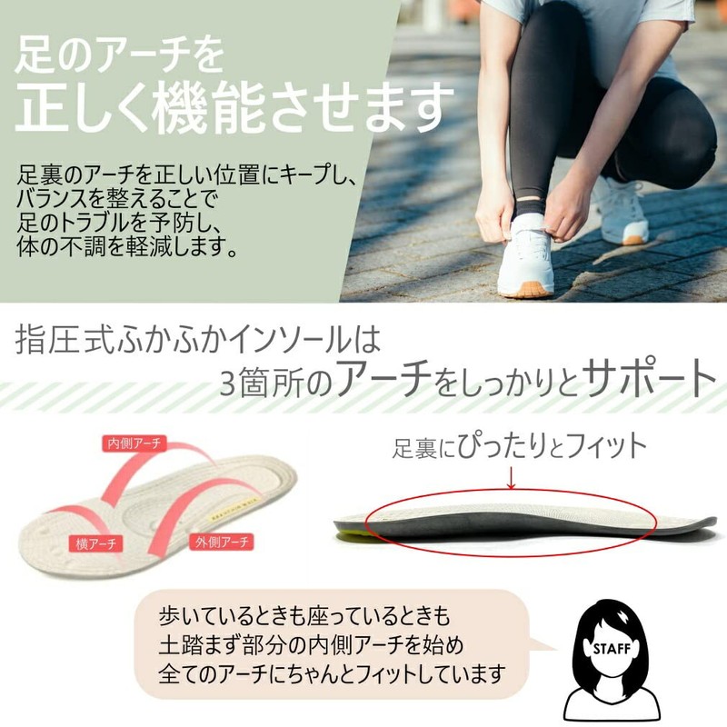 SMARTWALK Insole, Shock Absorption, Standing Work, Men's, Arch Support, Antibacterial,