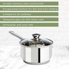 Ecolution Stainless Steel Sauce Pan with Encapsulated Bottom Matching Tempered