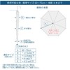 TOENCOUNTER AOTK-003 Takenoko-Big Umbrella Cover (For Gentleman Umbrellas and Long