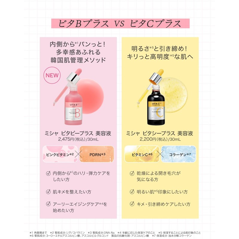 MISSHA Vitabby Plus Serum, 1.0 fl oz (30 ml)