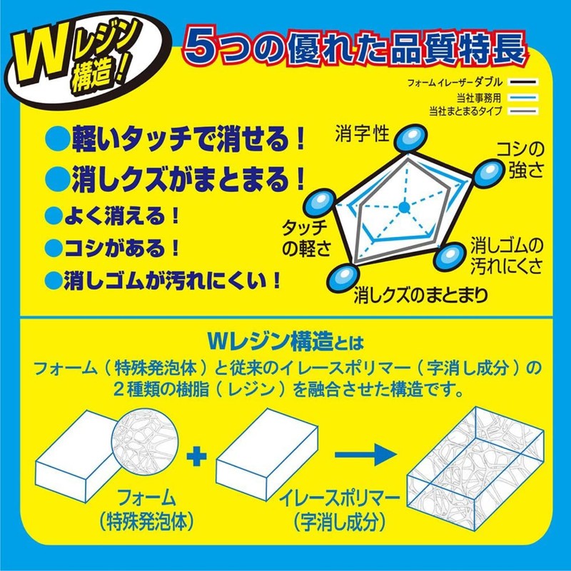 Sakura Crepas Eraser Foam Eraser Double 60 10 Pieces RFW-60