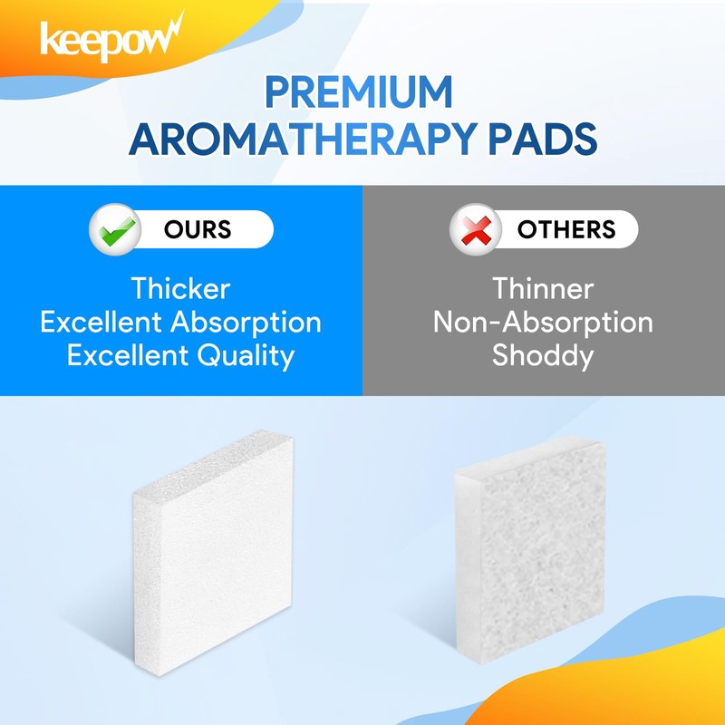 KEEPOW 50 Pack Aroma Pads Replacement Fit for AROEVE MK01