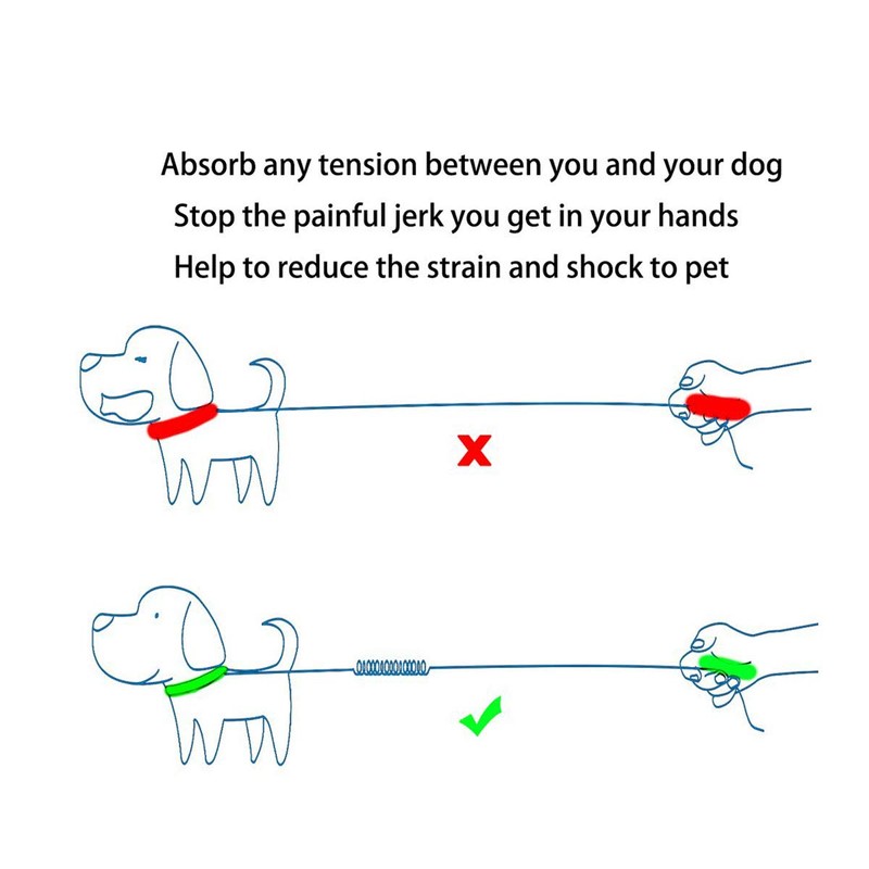 Yangbaga Dogs Shock Absorber, Elastic Buffer Extension leash with Bungee