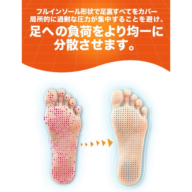 Dr. Scholl's In-Balance Foot Stress Absorbing Insoles for Lower Back,