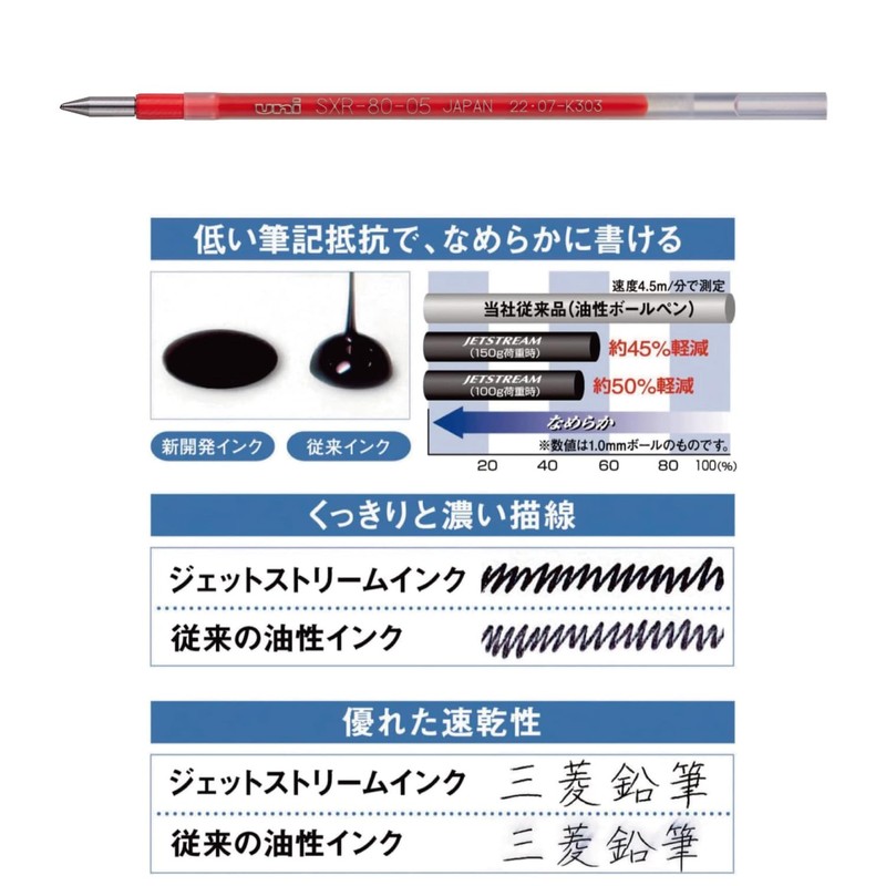 Mitsubishi Pencil SXR8005K.15 10P Ballpoint Pen Refill, Jet Stream Multi-Color