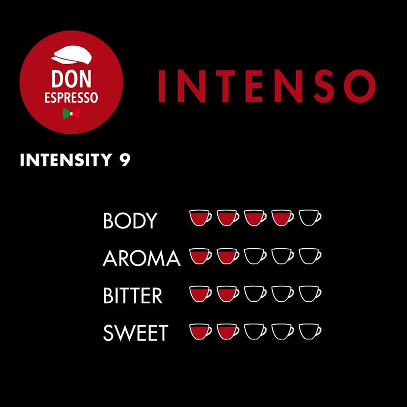 Don Espresso | Variety Pack | 60 ESE Coffee Paper