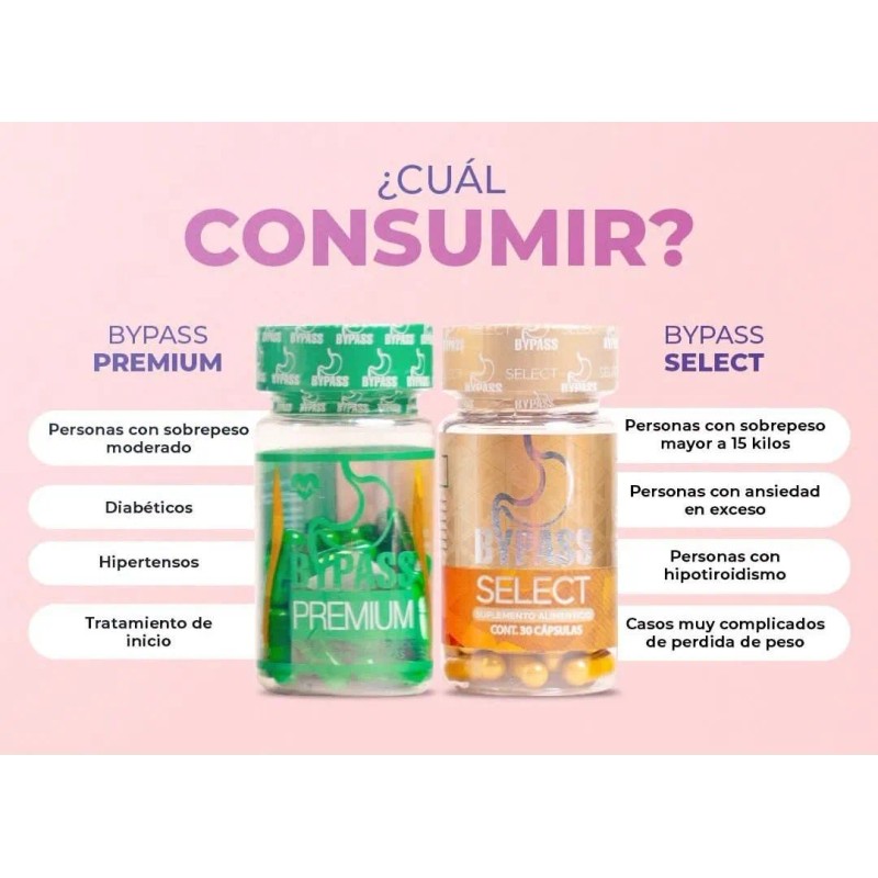 Passelect Purify Night Cápsulas Día Noche