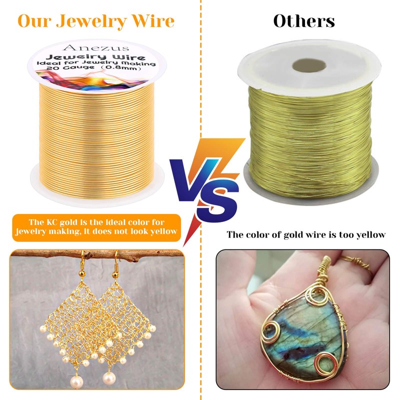 Jewelry Wire, Anezus Silver Craft Wire Tarnish Resistant Copper Beading