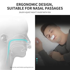 Anti Snoring Devices,Twin Turbine Electric Adjustable and Breathable, Adjustable Wind Speed, Snoring Solution for Men and Women, Suitable for All Nose Shapes.(White)-101