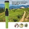 Metal Detector Handheld Waterproof Pinpointer Probe High Accuracy for Indoor