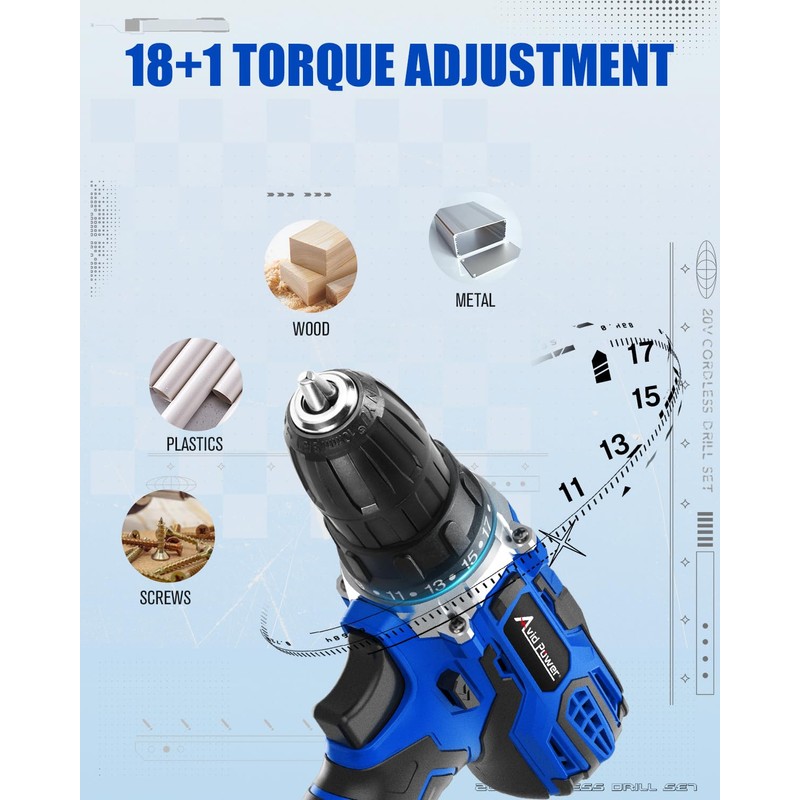 AVID POWER 20V MAX Power Drill Kit, Cordless Drill Set