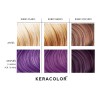 Color Luxx Keracolor® Depositador De Color En Cabello Tono Purple