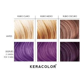 Color Luxx Keracolor® Depositador De Color En Cabello Tono Purple